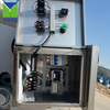 Diver inclinatur fine Bar 'collaborative
